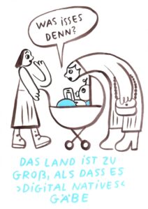 Foto vom Graphic Recording des 39. Forums Kommunikationskultur in Potsdam. Gezeichnet von Julia Kluge.