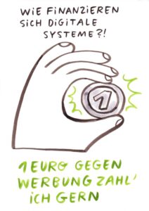 Foto vom Graphic Recording des 39. Forums Kommunikationskultur in Potsdam. Gezeichnet von Julia Kluge.