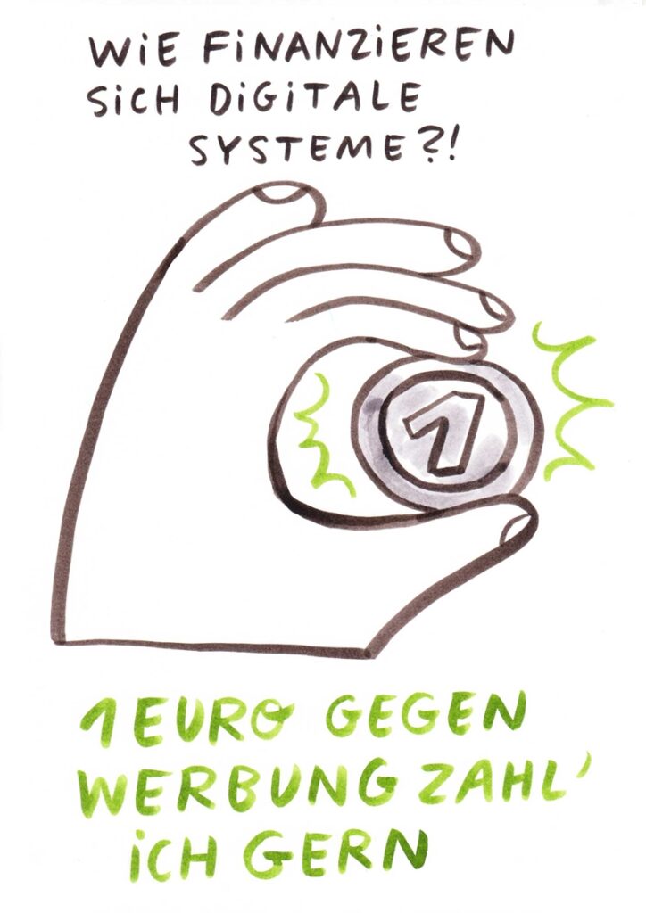 Foto vom Graphic Recording des 39. Forums Kommunikationskultur in Potsdam. Gezeichnet von Julia Kluge.