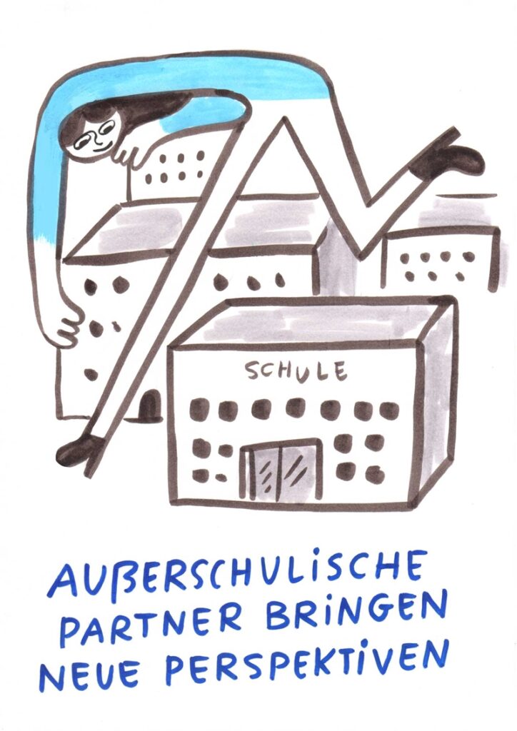 Foto vom Graphic Recording des 39. Forums Kommunikationskultur in Potsdam. Gezeichnet von Julia Kluge.