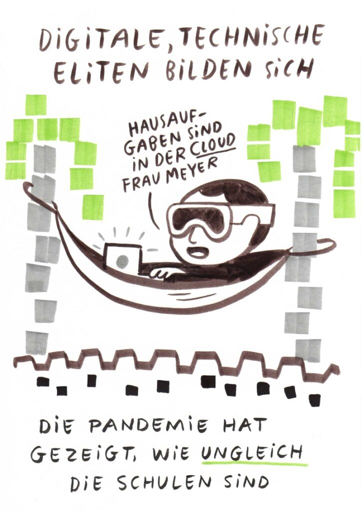 Foto vom Graphic Recording des 39. Forums Kommunikationskultur in Potsdam. Gezeichnet von Julia Kluge.