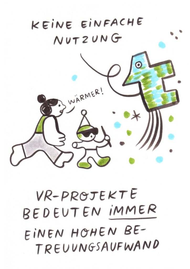 Foto vom Graphic Recording des 39. Forums Kommunikationskultur in Potsdam. Gezeichnet von Julia Kluge.