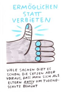 Foto vom Graphic Recording des 39. Forums Kommunikationskultur in Potsdam. Gezeichnet von Julia Kluge.