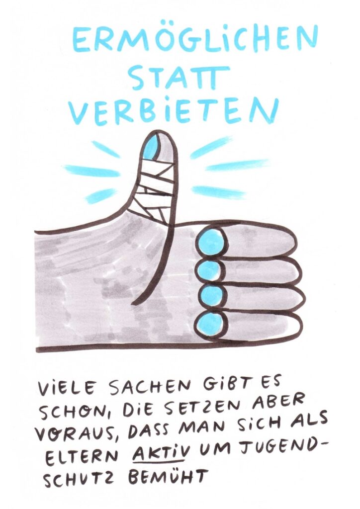 Foto vom Graphic Recording des 39. Forums Kommunikationskultur in Potsdam. Gezeichnet von Julia Kluge.