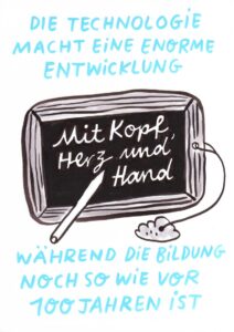 Foto vom Graphic Recording des 39. Forums Kommunikationskultur in Potsdam. Gezeichnet von Julia Kluge.