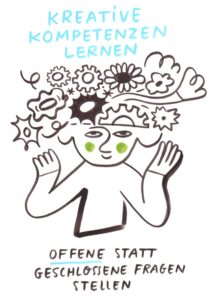 Foto vom Graphic Recording des 39. Forums Kommunikationskultur in Potsdam. Gezeichnet von Julia Kluge.