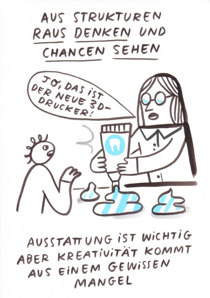 Foto vom Graphic Recording des 39. Forums Kommunikationskultur in Potsdam. Gezeichnet von Julia Kluge.