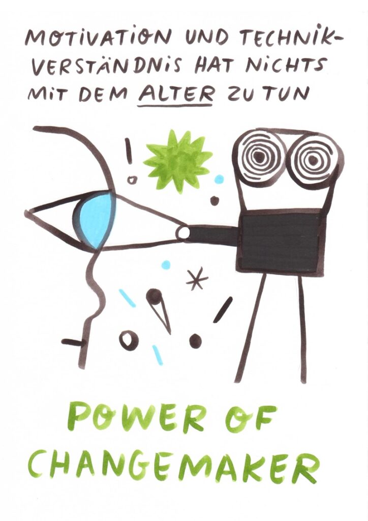Foto vom Graphic Recording des 39. Forums Kommunikationskultur in Potsdam. Gezeichnet von Julia Kluge.