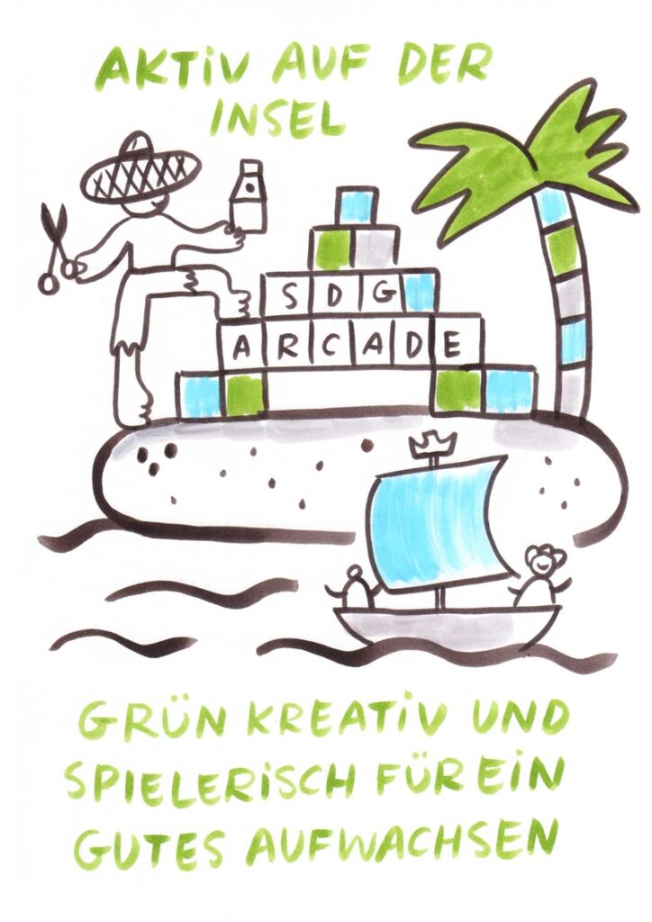 Foto vom Graphic Recording des 39. Forums Kommunikationskultur in Potsdam. Gezeichnet von Julia Kluge.