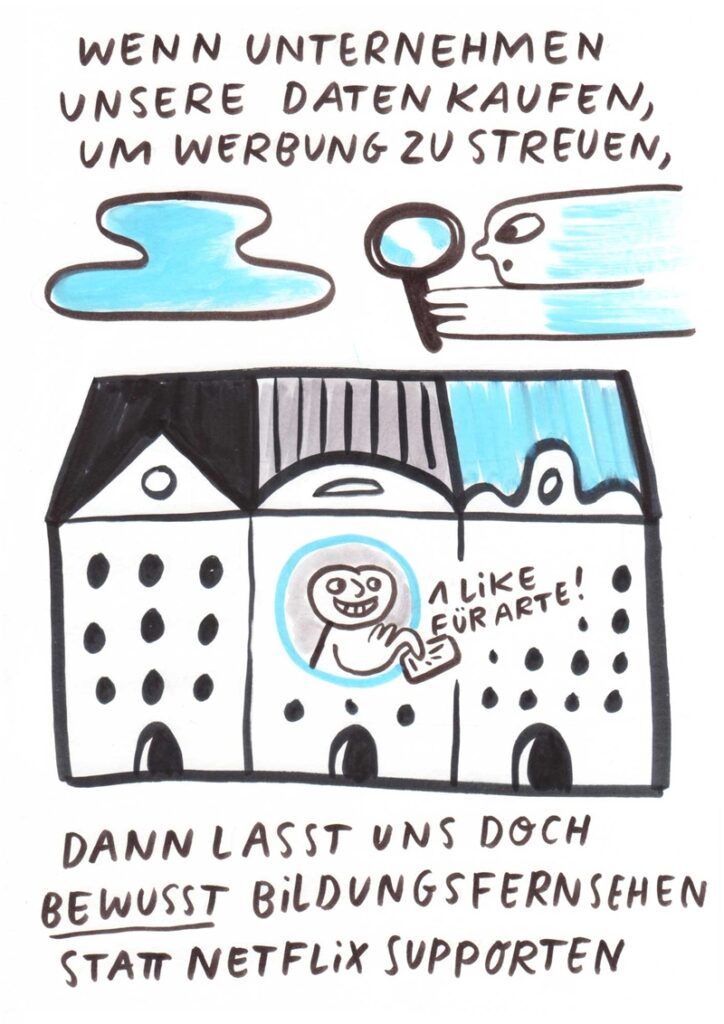 Foto vom Graphic Recording des 39. Forums Kommunikationskultur in Potsdam. Gezeichnet von Julia Kluge.