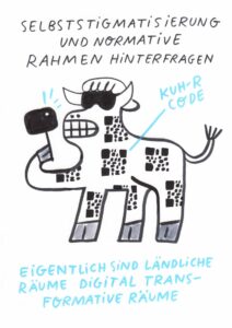 Foto vom Graphic Recording des 39. Forums Kommunikationskultur in Potsdam. Gezeichnet von Julia Kluge.
