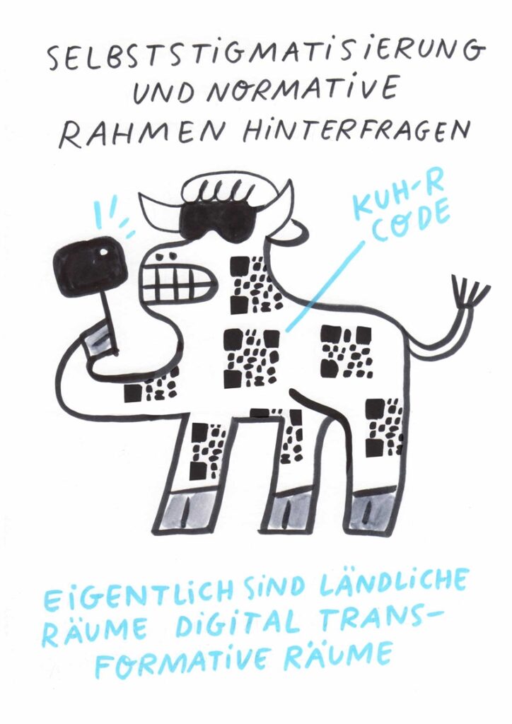 Foto vom Graphic Recording des 39. Forums Kommunikationskultur in Potsdam. Gezeichnet von Julia Kluge.